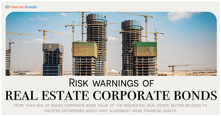 Risk warnings of real estate corporate bonds 